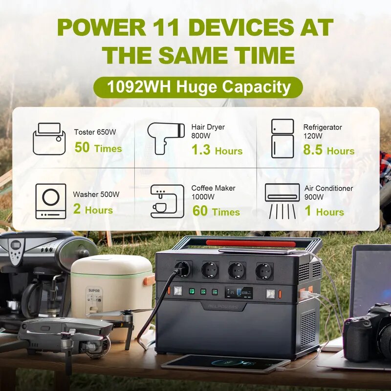 ALLPOWERS – S1500 - Station d'alimentation Portable 1500W alimentation de secours d'urgence, haute puissance pour maison/extérieur, en cas de panne de courant