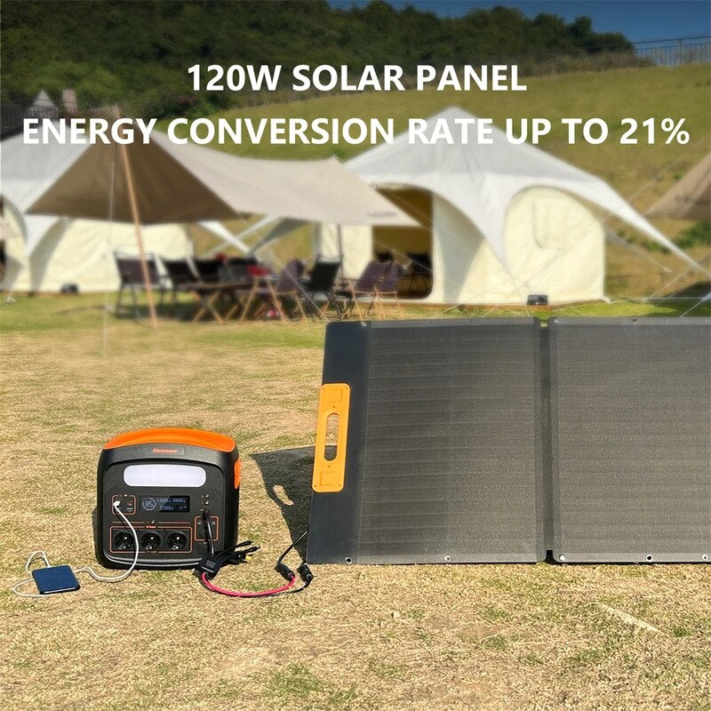 NEWSMY Panneau Solaire 120W, Panneau Solaire Ultraléger, Pliable pour Générateur Solaire, Panneau Solaire Monocristallin avec Sortie 6en1
