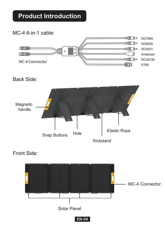 NEWSMY Panneau Solaire 210 W, Panneau Solaire Pliable pour Centrale Portable avec Câble Adaptateur 6 en 1, MPPT, Module Solaire Monocristallin pour Jardin Extérieur Balcon Caravane Camping