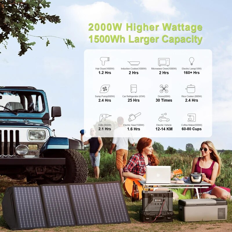 ALLPOWERS-Centrale électrique portable, Générateur solaire, Alimentation de secours, Convient pour téléphone, Camping 230V, 700W