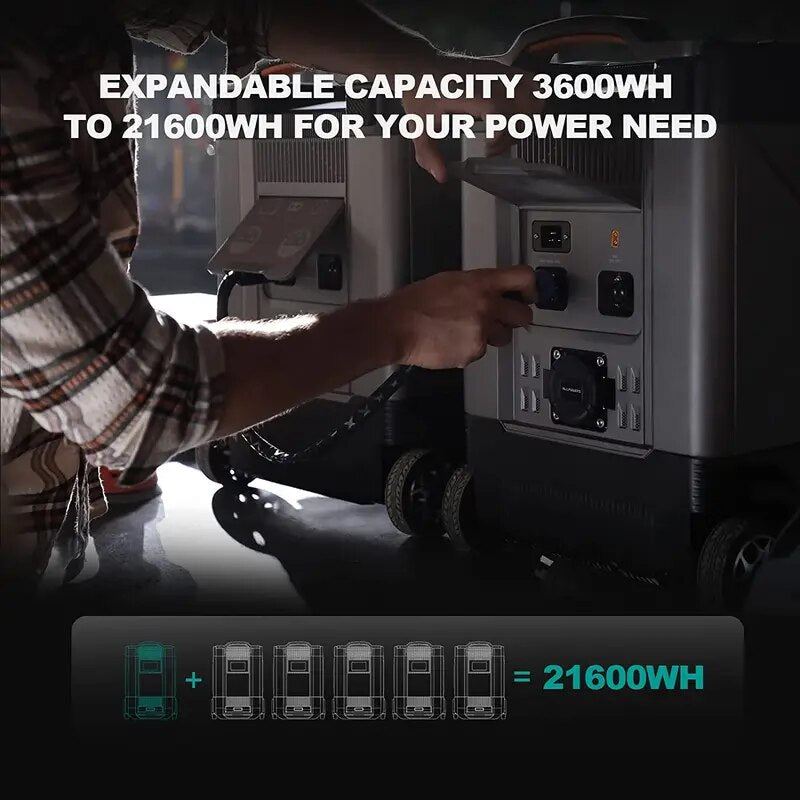 ALLPOWERS - R4000 Centrale électrique portable, 4000W, alimentation de secours domestique, charge rapide en 1 heure avec panneaux solaires éventuelles 029 pour les pannes de courant