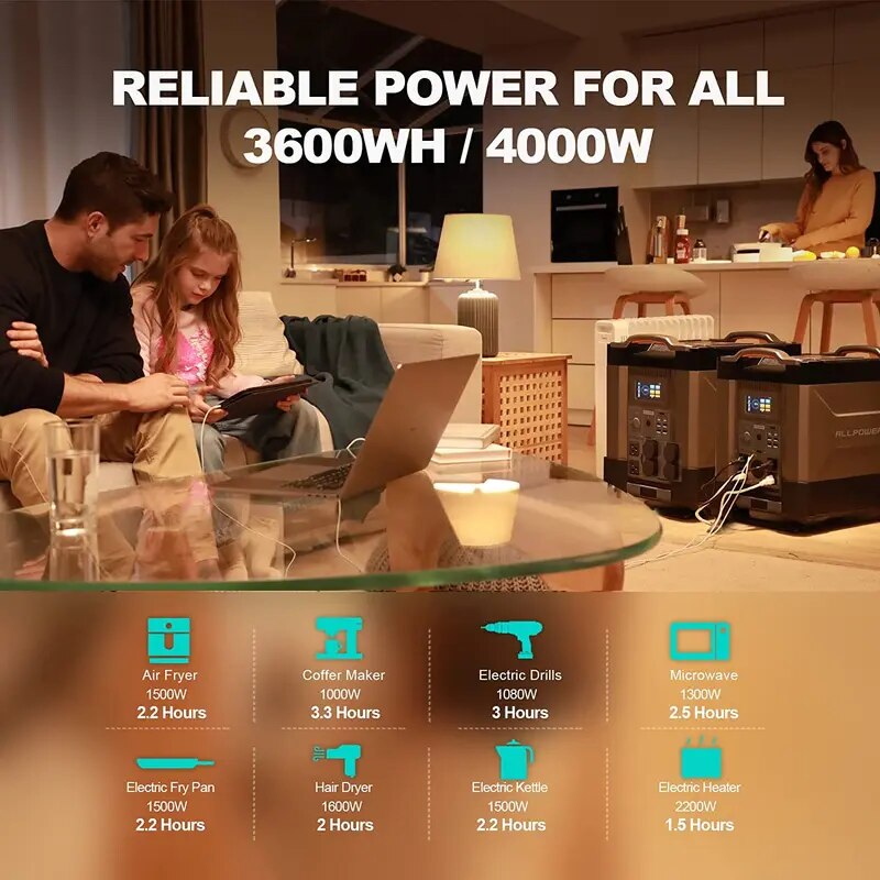 ALLPOWERS - R4000 Centrale électrique portable, 4000W, alimentation de secours domestique, charge rapide en 1 heure avec panneaux solaires éventuelles 029 pour les pannes de courant