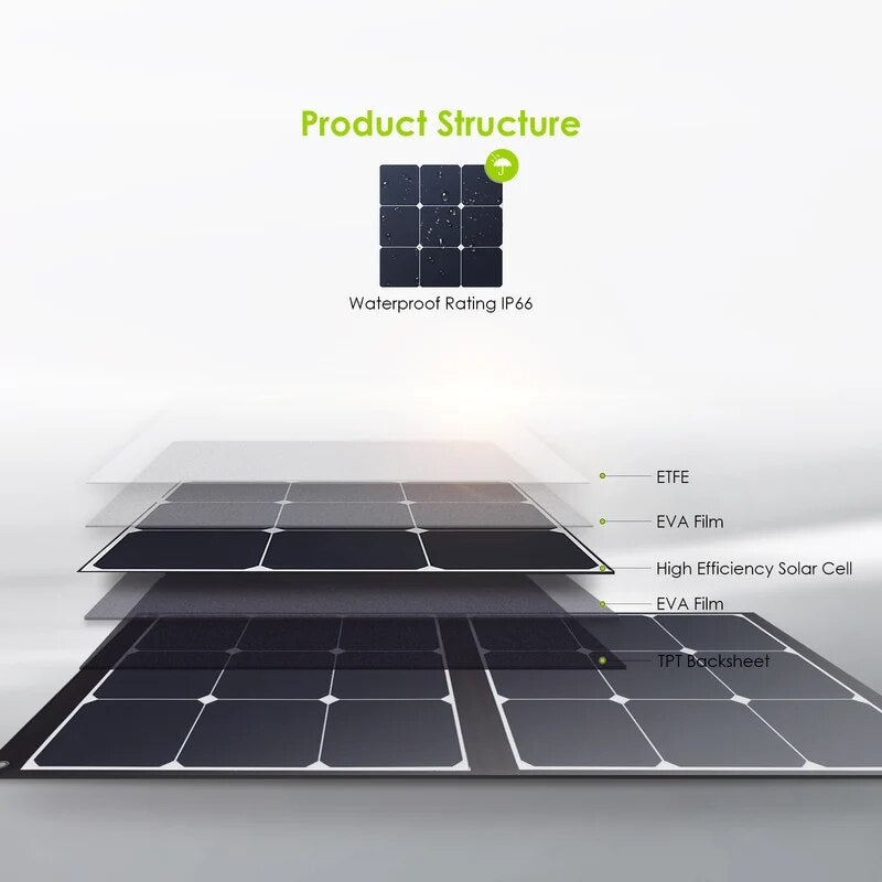 ALLPOWERS-Panneau Solaire Flexible et Pliable, 200W, Kit de Panneaux Solaires à Haute Efficacité, Chargeur de Batterie pour Camping, Bateau, Montres