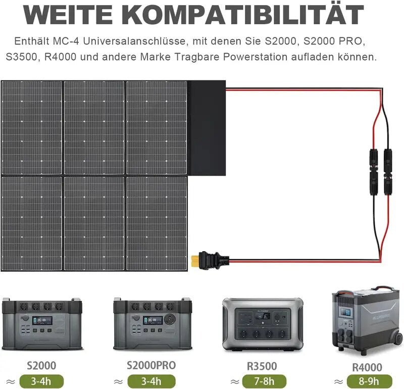 ALLPOWERS-Panneau Solaire Pliable de 600W avec Sortie MC-4, Batterie pour l'Extérieur, Bateau, Hors Réseau, Camping car...
