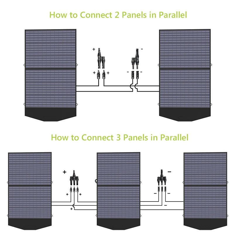 ALLPOWERS-Panneau Solaire Pliable 60/100/120W, Chargeur Solaire Portable pour la Plupart des Générateurs Solaires, Centrale Électrique Portable, Lap médication, Montres