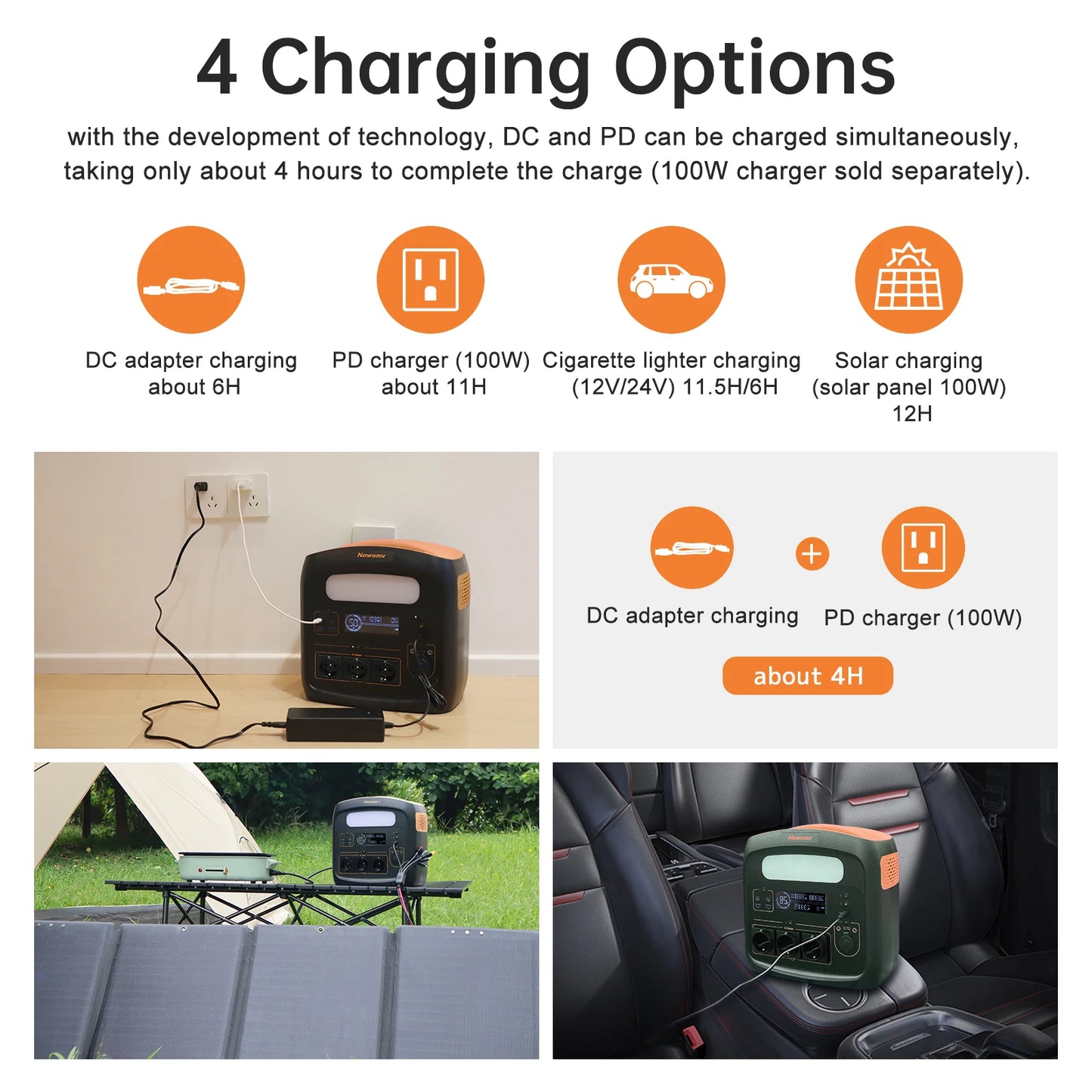 NEWSMY-N1200, 1200W, 921Wh Centrale électrique portable, 220V, batterie veFePO4, générateur solaire, DC, AC, caméra extérieure, importateur, alimentation de secours