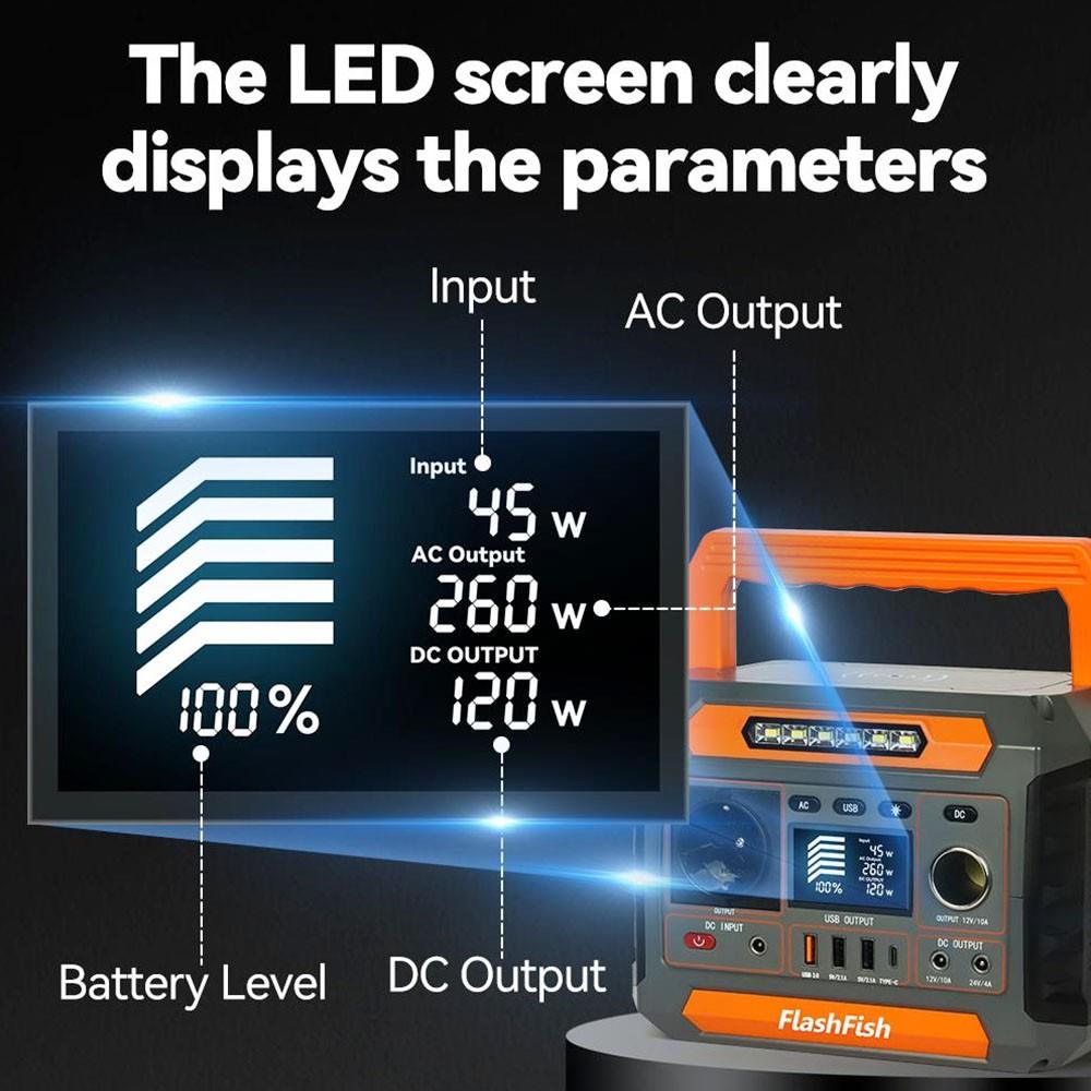 Flashfish P66 Centrale électrique portable, générateur solaire à cellules lithium-ion 288,6 Wh/78 000 mAh, sortie CA 260 W, surtension 520 W, chargeur sans fil 5 W, 8 sorties de charge, lumières LED