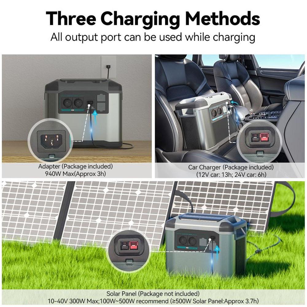 Flashfish P15 Centrale électrique portable, générateur solaire à cellules lithium-ion 1008 Wh/280 000 mAh, sortie CA 1500 W, surtension 2500 W, 8 sorties, lumières LED