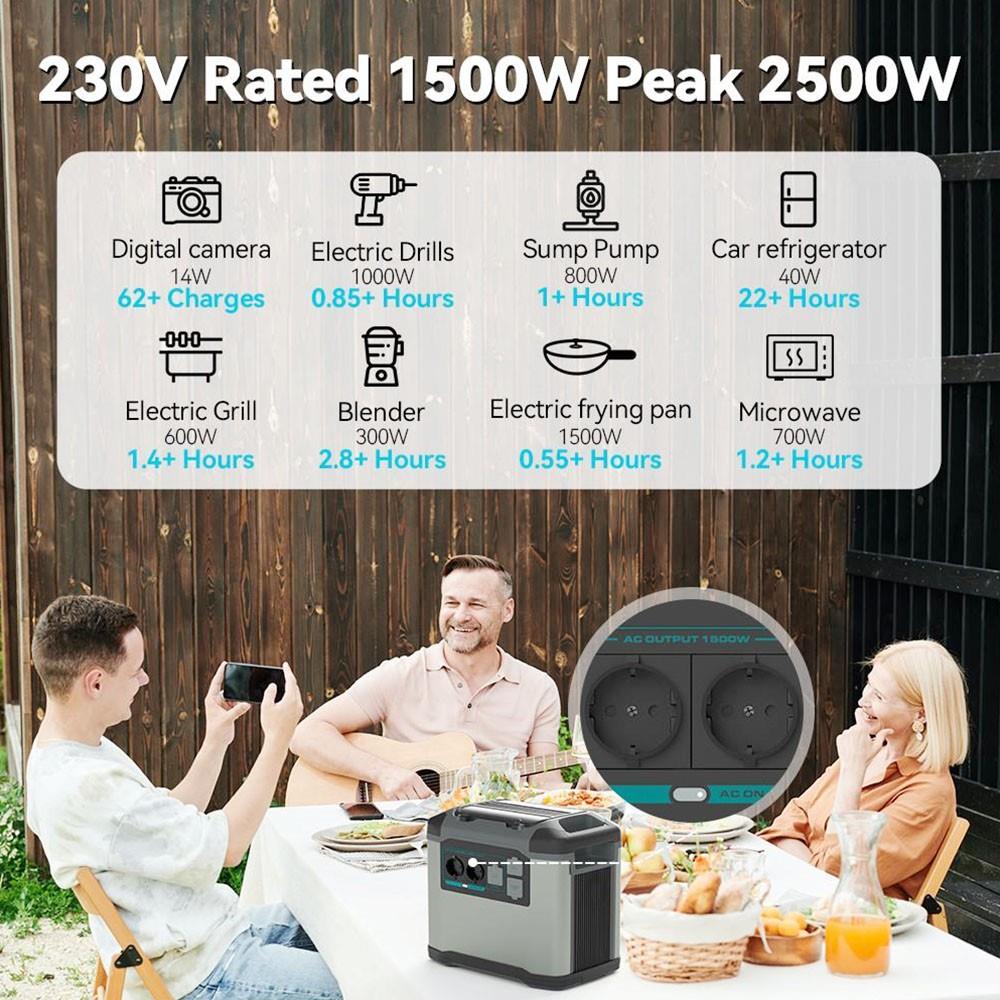 Flashfish P15 Centrale électrique portable, générateur solaire à cellules lithium-ion 1008 Wh/280 000 mAh, sortie CA 1500 W, surtension 2500 W, 8 sorties, lumières LED