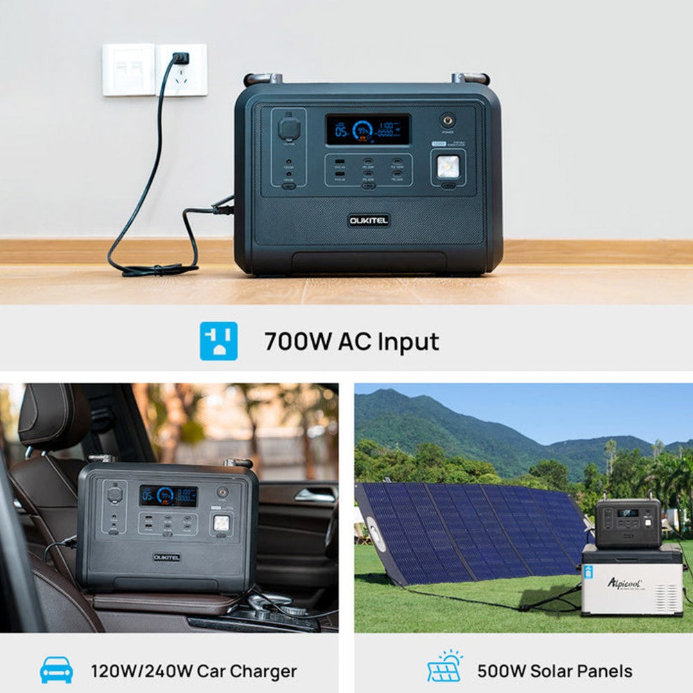 Centrale électrique portable OUKITEL P1201E, générateur solaire LiFePo4 960 Wh, sortie CA 1 200 W, surtension 2 400 W, recharge complète en 1,5 heure, 11 sorties, lumière LED