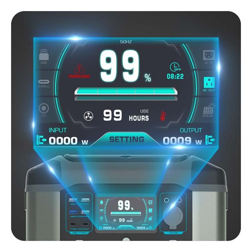 Flashfish P25 Centrale électrique portable, générateur solaire à cellules lithium-ion 1572 Wh/436 800 mAh, sortie CA 2000 W, surtension 4000 W, 11 sorties, lumières LED