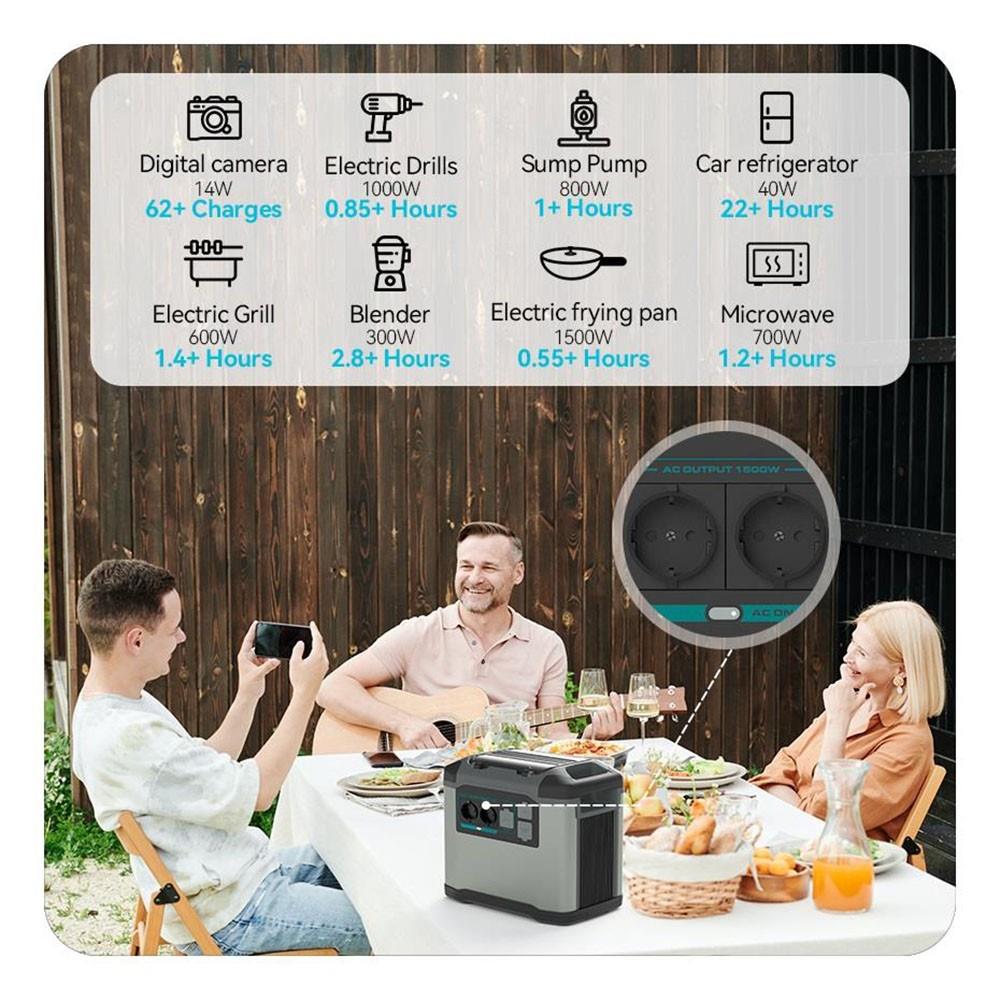 Flashfish P15 Centrale électrique portable, générateur solaire à cellules lithium-ion 1008 Wh/280 000 mAh, sortie CA 1500 W, surtension 2500 W, 8 sorties, lumières LED