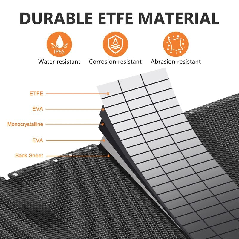 NEWSMY Panneau Solaire 210 W, Panneau Solaire Pliable pour Centrale Portable avec Câble Adaptateur 6 en 1, MPPT, Module Solaire Monocristallin pour Jardin Extérieur Balcon Caravane Camping