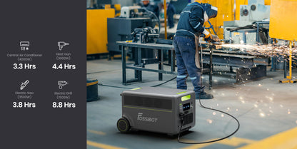 FOSSiBOT F7200 5.2kWh–15.66kWh | 7200W | UPS <10ms