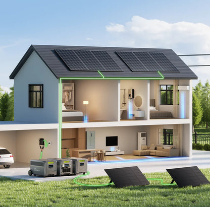 FOSSiBOT F7200 5.2kWh–15.66kWh | 7200W | UPS <10ms