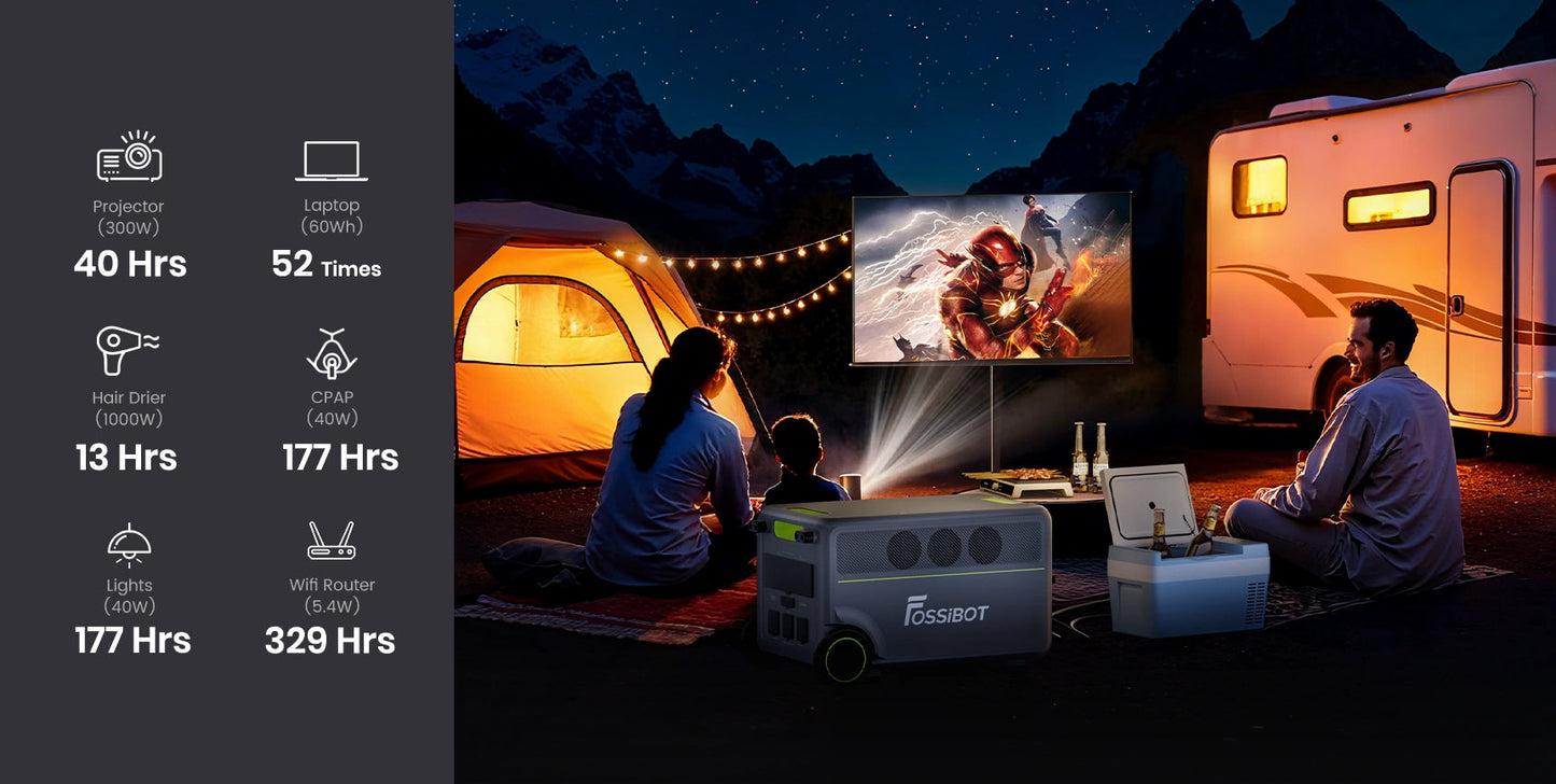 FOSSiBOT F7200 5.2kWh–15.66kWh | 7200W | UPS <10ms