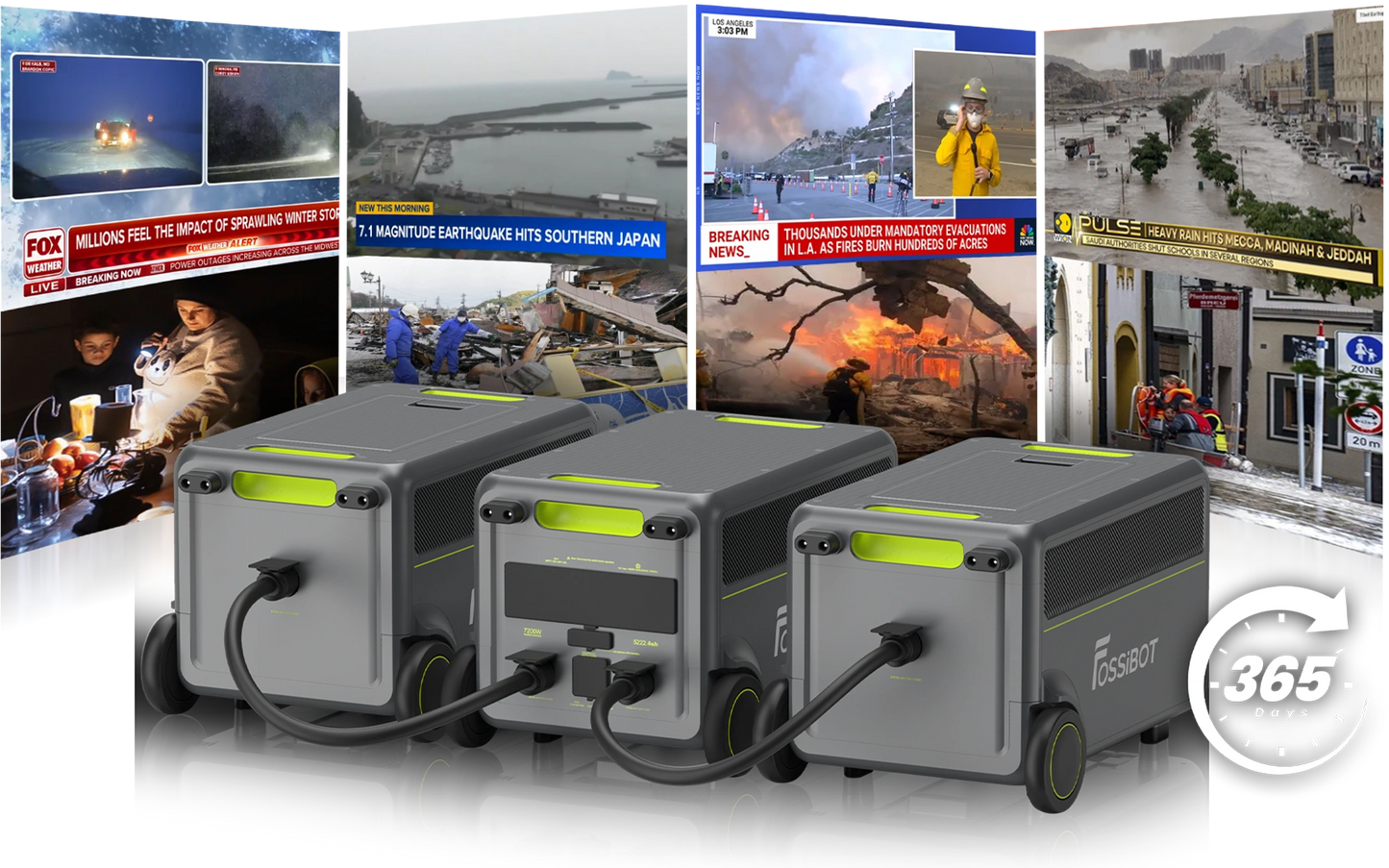 FOSSiBOT F7200 5.2kWh–15.66kWh | 7200W | UPS <10ms