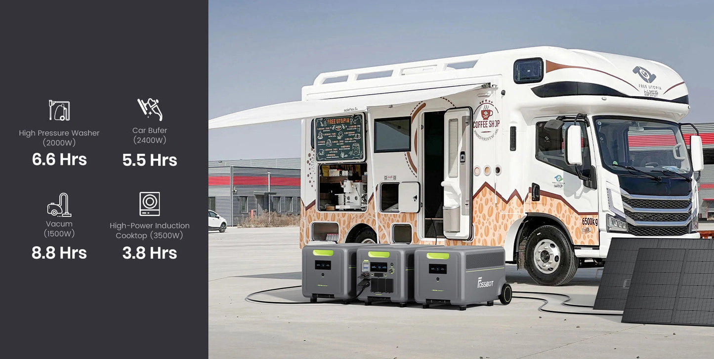 FOSSiBOT F7200 5.2kWh–15.66kWh | 7200W | UPS <10ms