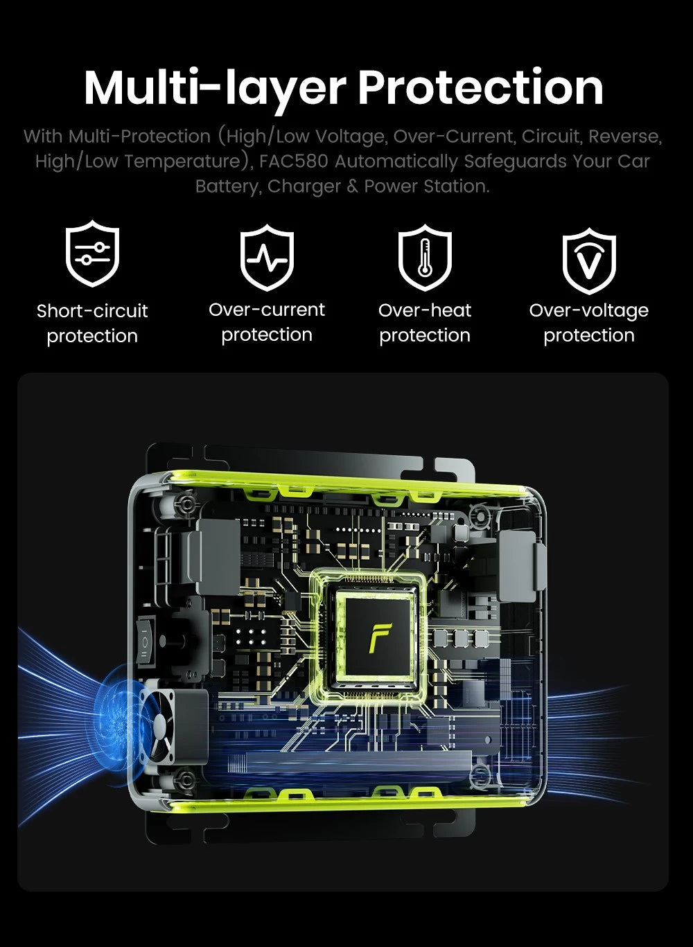Chargeur-Alternateur FOSSiBOT FAC580 – 580 W Haute Performance