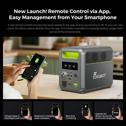 FOSSiBOT F1200 – Station électrique portable 1024 Wh | 1200 W LiFePO4