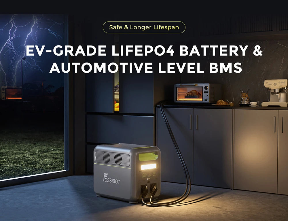 FOSSiBOT F1200 – Station électrique portable 1024 Wh | 1200 W LiFePO4