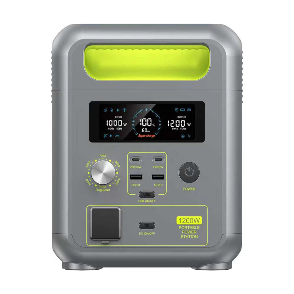 FOSSiBOT F1200 – Station électrique portable 1024 Wh | 1200 W LiFePO4