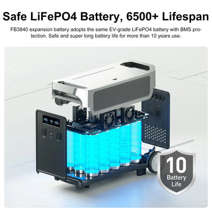 Batterie d'extension FOSSiBOT FB3840, pack de batteries LiFePO4 3840 Wh pour F3600 Pro