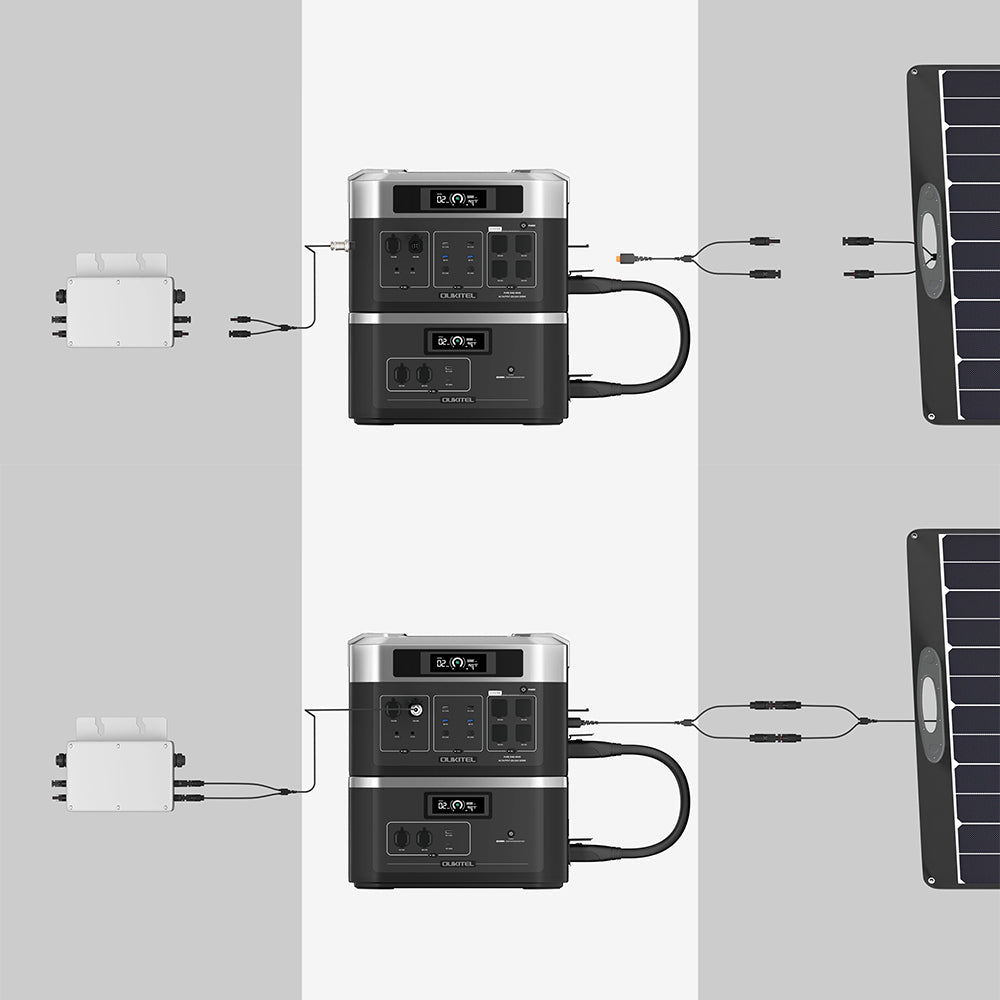 (Câble MC4 cadeau gratuit) OUKITEL BP2000 Centrale électrique pour balcon, générateur solaire avec batterie balcon.